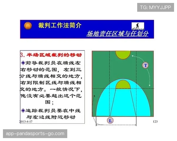 篮球持球规则是如何规定的，详细解析球员持球时间的具体限制