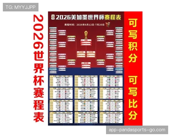 2026世界杯美国队赛程安排及主场优势分析